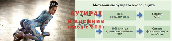 ALPHA-PVP Арсеньев